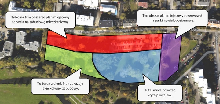 Kamionkowskie Błonia Elekcyjne: burmistrz mówi nieprawdę, miasto pozbywa się terenu pod miejski basen i parking wielopoziomowy!
