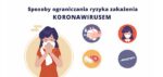 Nowy plan rządu w związku z koronawirusem – zmiany od 28 listopada