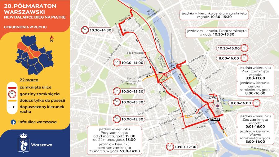 20. Półmaraton Warszawski